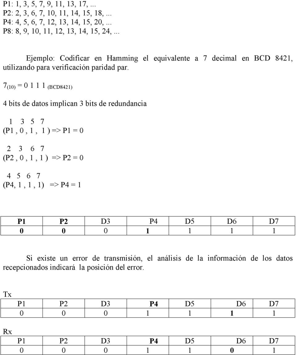 7 (10) = 0 1 1 1 (BCD8421) 4 bits de datos implican 3 bits de redundancia 1 3 5 7 (P1, 0, 1, 1 ) => P1 = 0 2 3 6 7 (P2, 0, 1, 1 ) => P2 = 0 4 5 6 7 (P4, 1, 1, 1) => P4
