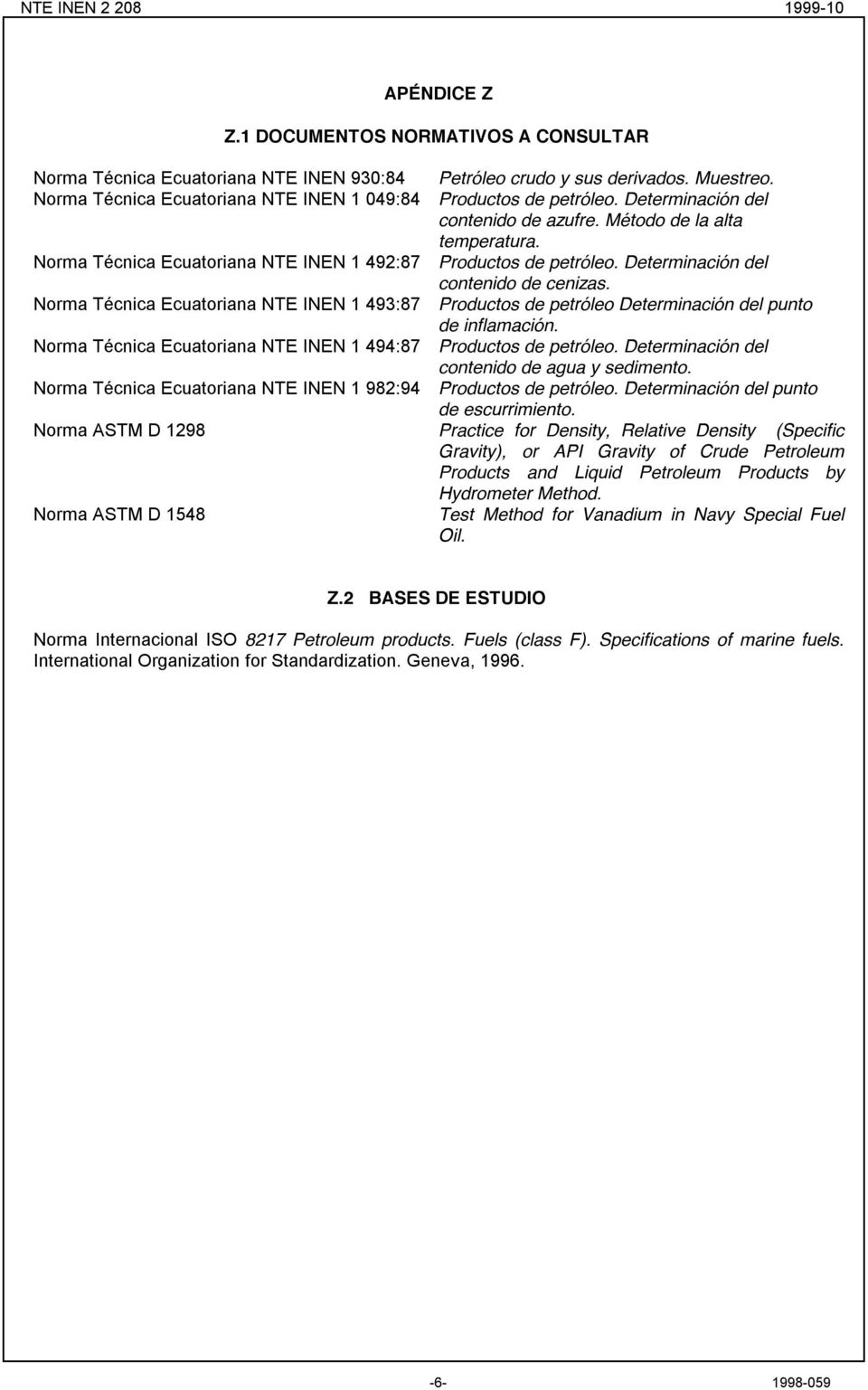 Norma Técnica Ecuatoriana NTE INEN 1 492:87 Productos de petróleo. Determinación del contenido de cenizas.
