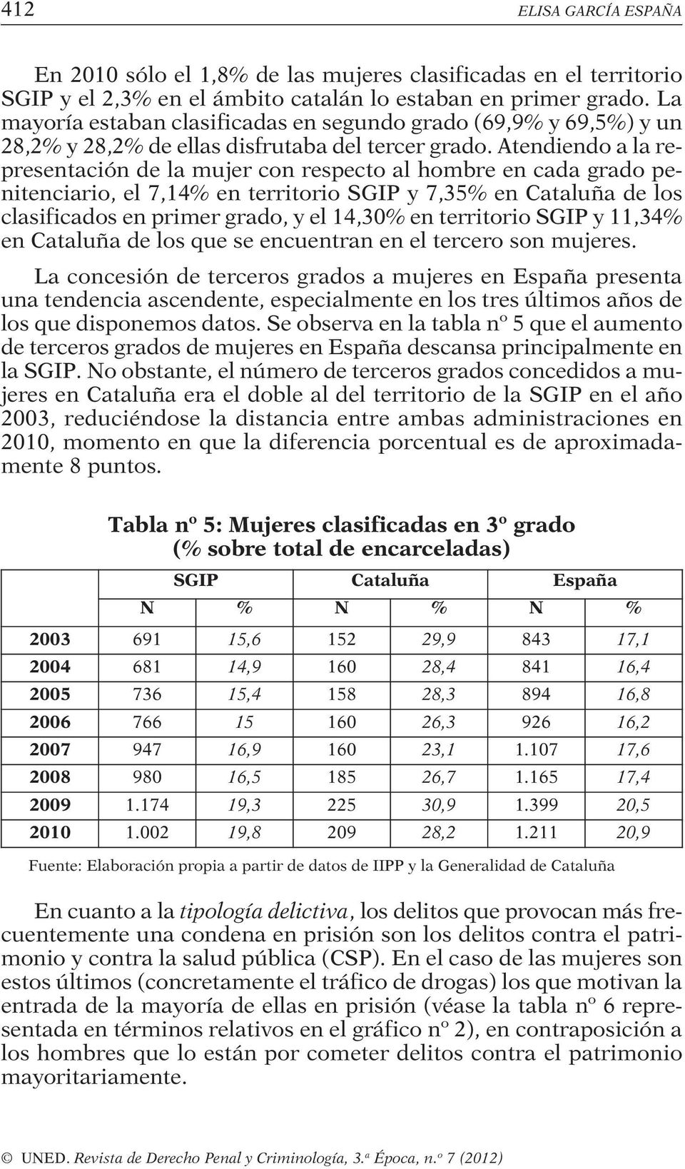 Atendiendo a la representación de la mujer con respecto al hombre en cada grado penitenciario, el 7,14% en territorio SGIP y 7,35% en Cataluña de los clasificados en primer grado, y el 14,30% en