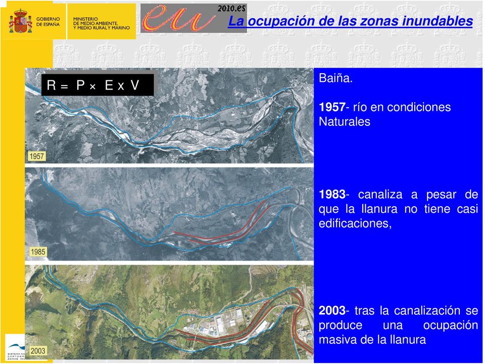 1957- río en condiciones Naturales 1983- canaliza a pesar de