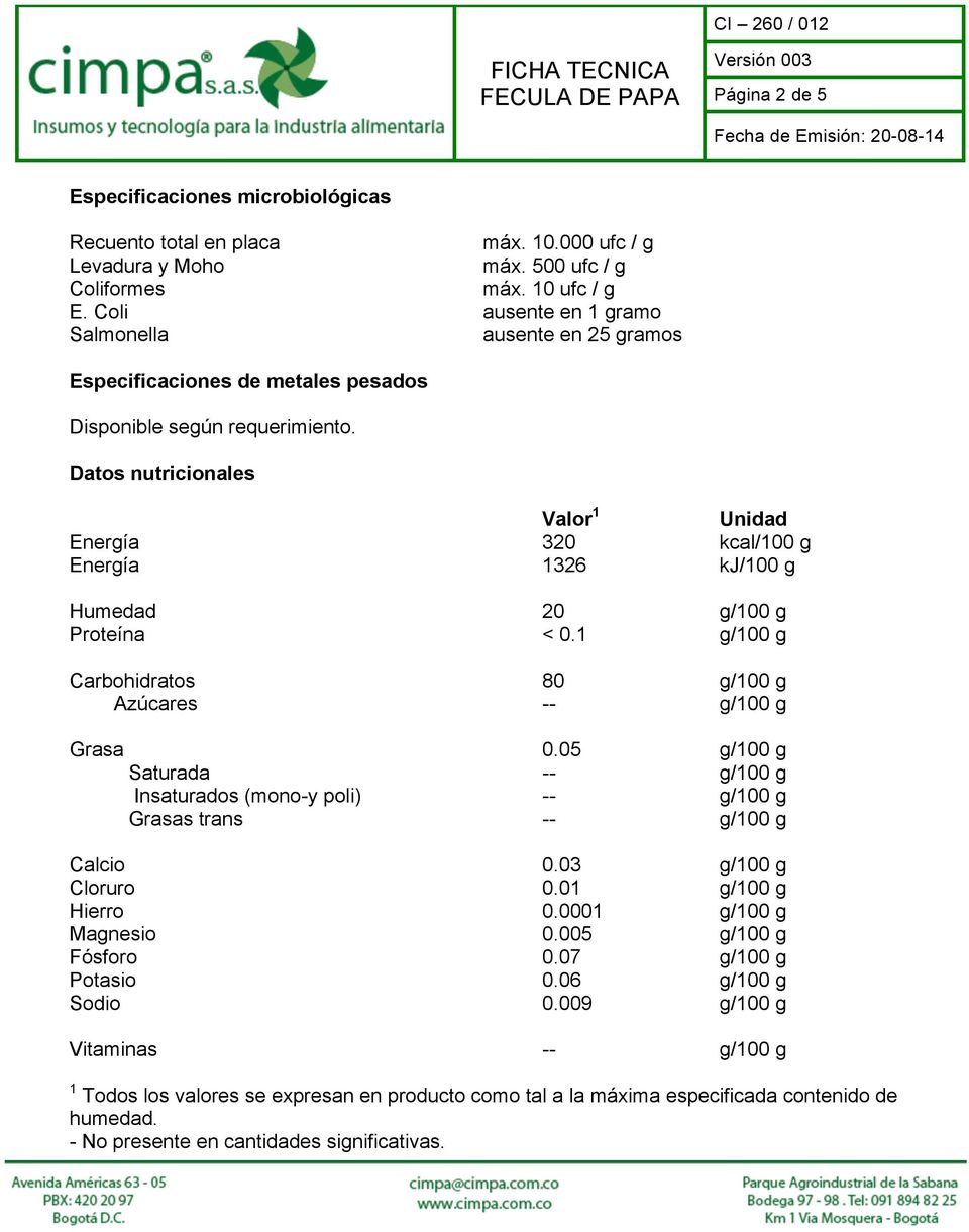 Humedad Proteína 20 < 0.1 Carbohidratos Azúcares 80 Grasa 0.05 Calcio Cloruro Hierro Magnesio Fósforo Potasio Sodio 0.03 0.01 0.0001 0.005 0.07 0.06 0.