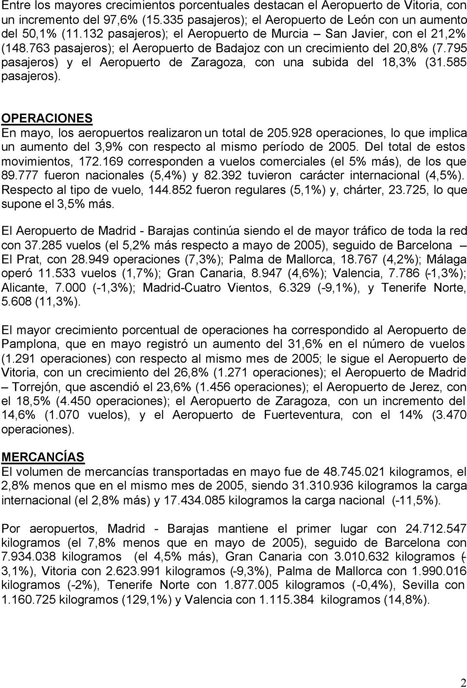 795 pasajeros) y el Aeropuerto de Zaragoza, con una subida del 18,3% (31.585 pasajeros). OPERACIONES En mayo, los aeropuertos realizaron un total de 205.