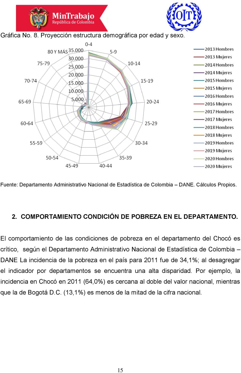 El comportamiento de las condiciones de pobreza en el departamento del Chocó es crítico, según el Departamento Administrativo Nacional de Estadística de Colombia DANE La