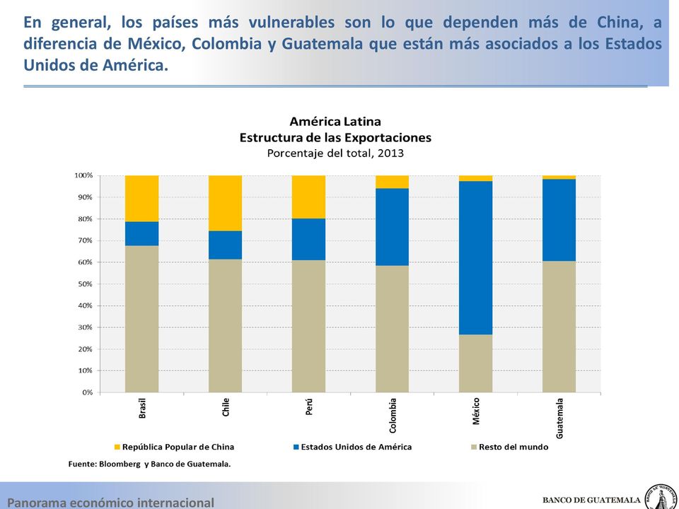 Colombia y Guatemala que están más asociados a los