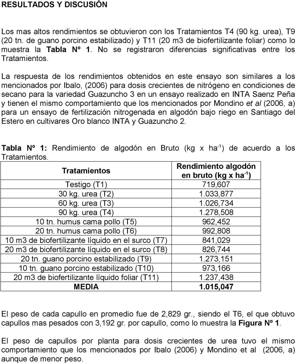 La respuesta de los rendimientos obtenidos en este ensayo son similares a los mencionados por Ibalo, (2006) para dosis crecientes de nitrógeno en condiciones de secano para la variedad Guazuncho 3 en