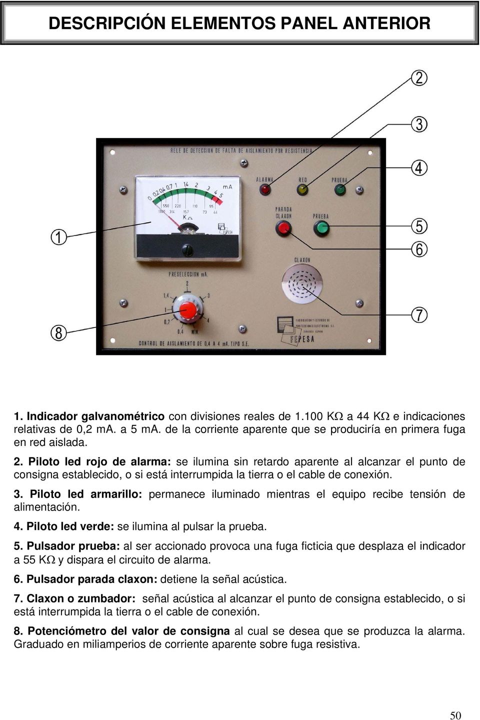 Piloto led rojo de alarma: se ilumina sin retardo aparente al alcanzar el punto de consigna establecido, o si está interrumpida la tierra o el cable de conexión. 3.