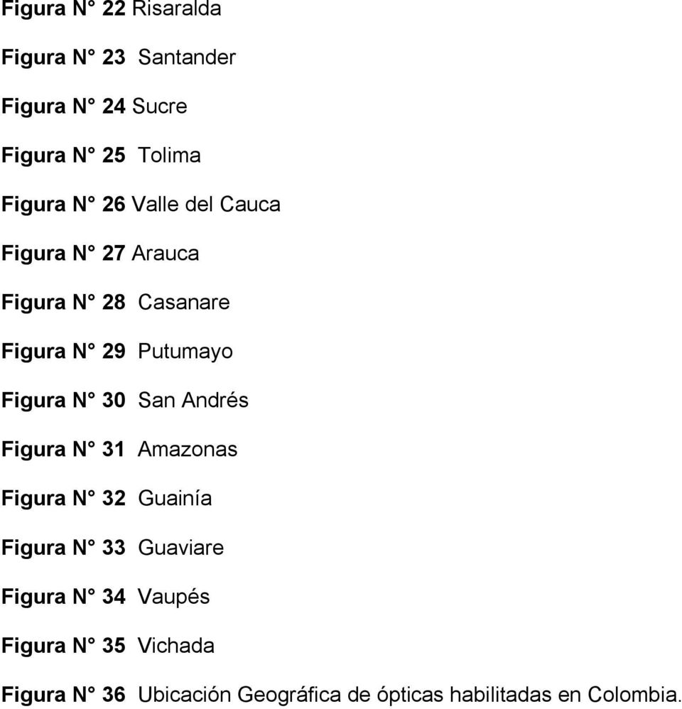 30 San Andrés Figura N 31 Amazonas Figura N 32 Guainía Figura N 33 Guaviare Figura N 34