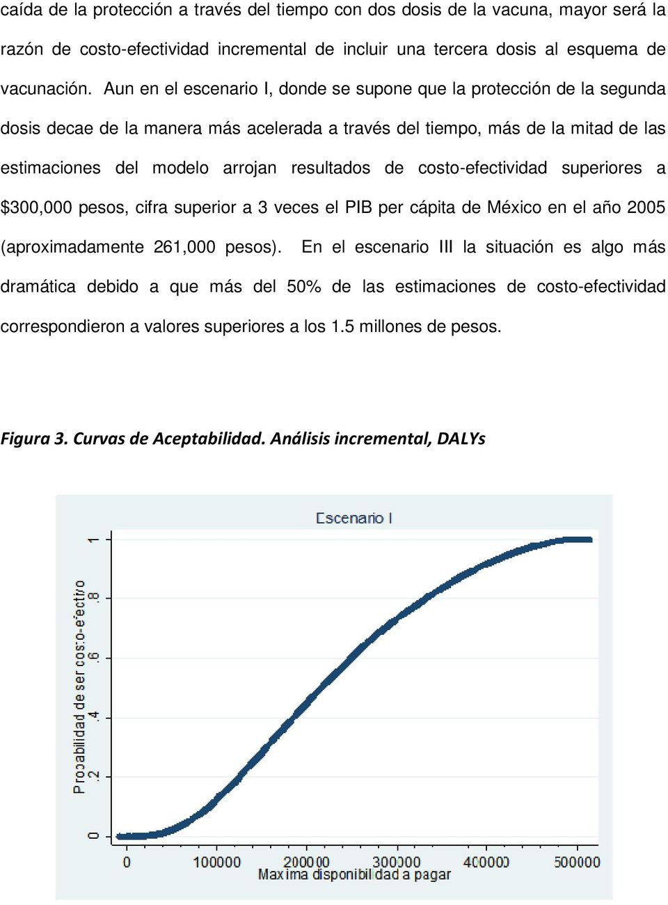resultados de costo-efectividad superiores a $3, pesos, cifra superior a 3 veces el PIB per cápita de México en el año 25 (aproximadamente 261, pesos).
