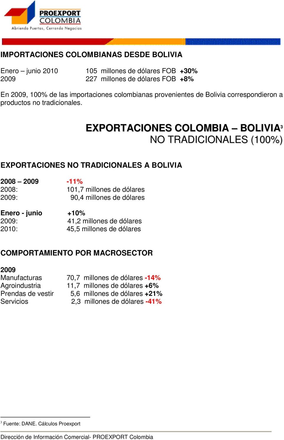 EXPORTACIONES COLOMBIA BOLIVIA 3 NO TRADICIONALES (100%) EXPORTACIONES NO TRADICIONALES A BOLIVIA 2008 2009-11% 2008: 101,7 millones de dólares 2009: 90,4 millones de dólares Enero -