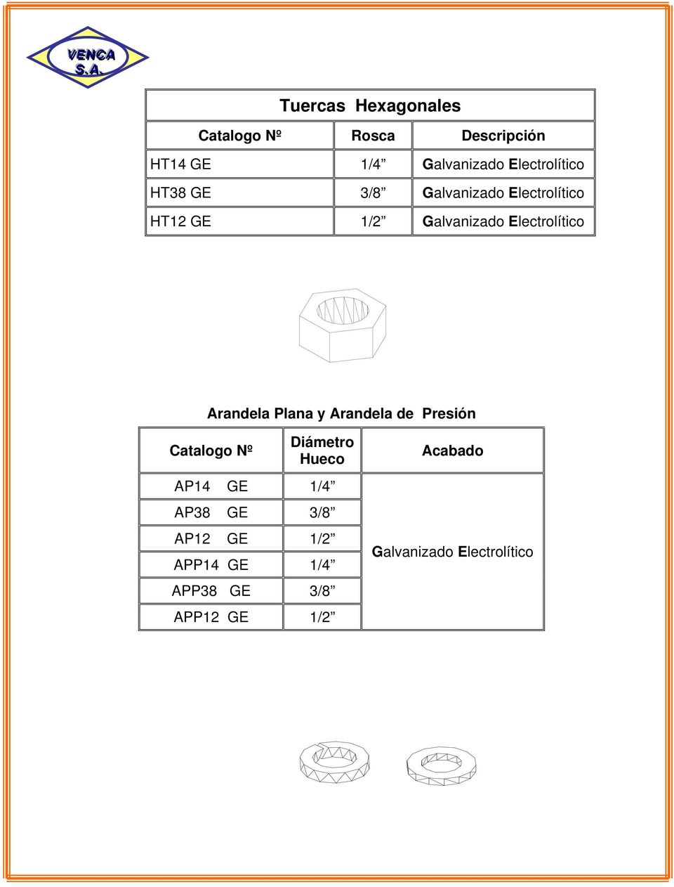 Electrolítico Arandela Plana y Arandela de Presión Catalogo Nº Diámetro Hueco AP14
