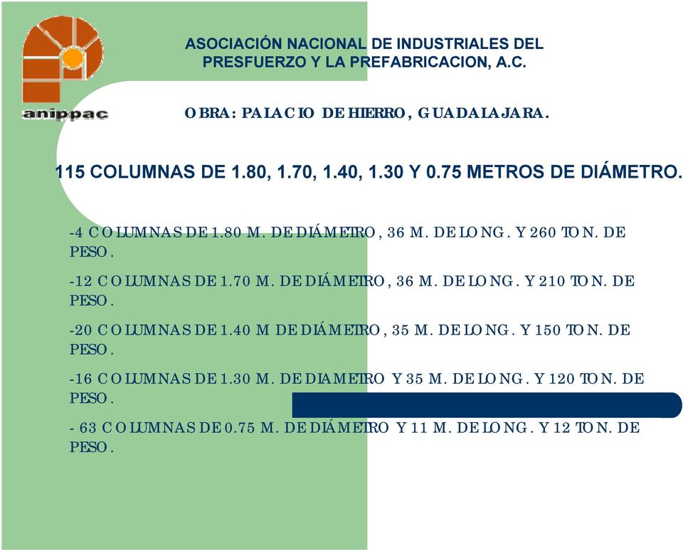 DE PESO. -20 COLUMNAS DE 1.40 M DE DIÁMETRO, 35 M. DE LONG. Y 150 TON. DE PESO. -16 COLUMNAS DE 1.30 M.