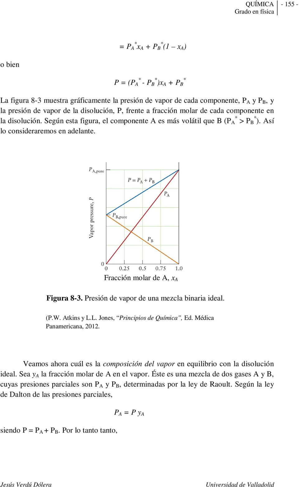 Fracción molar de A, x A Figura 8-3. Presión de vapor de una mezcla binaria ideal. (P.W. Atkins y L.L. Jones, Principios de Química, Ed. Médica Panamericana, 2012.