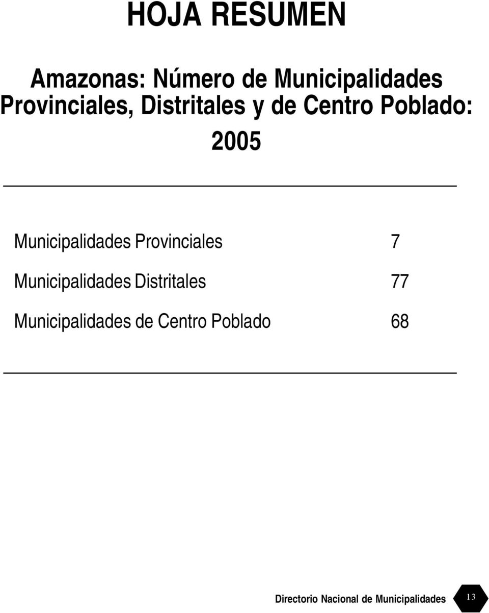 Municipalidades Provinciales 7 Municipalidades Distritales