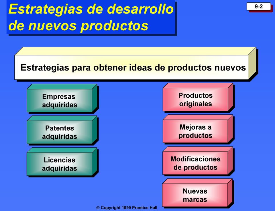 Capítulo 9 Estrategias de desarrollo de nuevos productos y de ciclo de vida de los productos - Free
