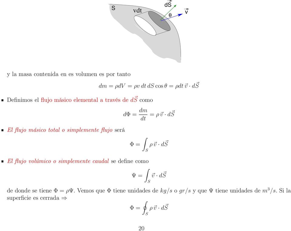 S Φ = S S ρ v d S El flujo volúmico o simplemente caudal se define como Ψ = v ds de donde se tiene Φ = ρψ.