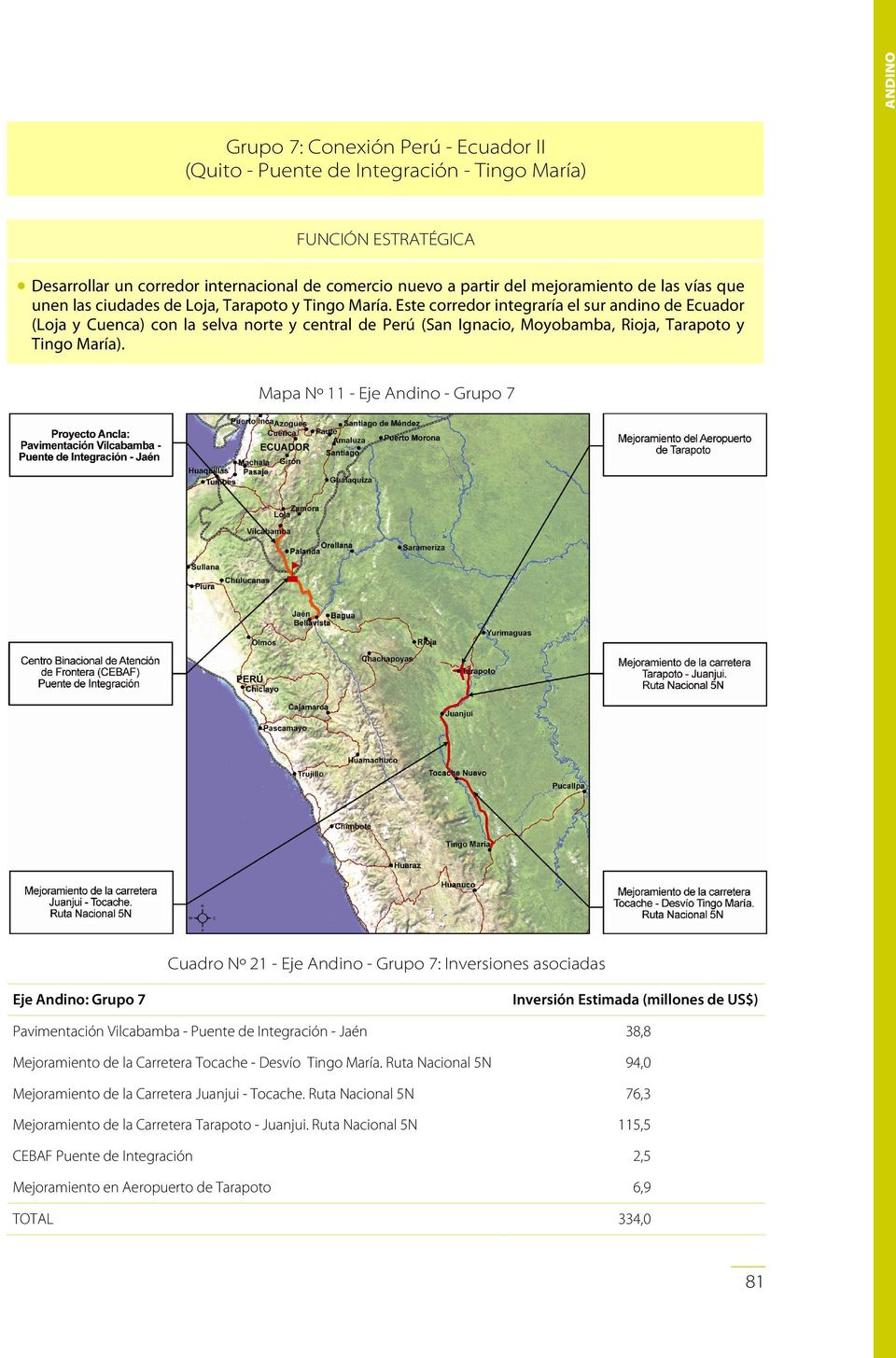 Este corredor integraría el sur andino de Ecuador (Loja y Cuenca) con la selva norte y central de Perú (San Ignacio, Moyobamba, Rioja, Tarapoto y Tingo María).
