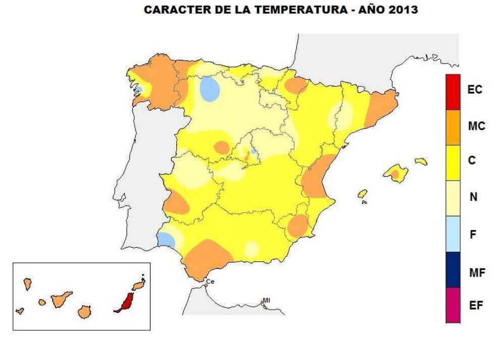 BALANCE CLIMÁTICO DEL 2013 EN ESPAÑA TEMPERATURA DEL AIRE El año 2013 tuvo carácter cálido en España, con una temperatura media estimada de 14,97 º C, que supera en 0,34º C al