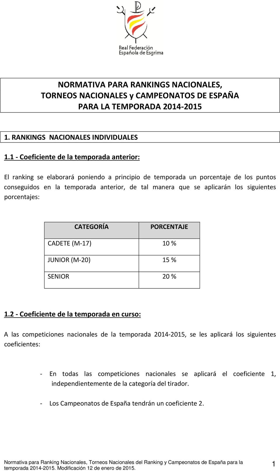 aplicarán los siguientes porcentajes: CATEGORÍA PORCENTAJE CADETE (M 17) 10 % JUNIOR (M 20) 15 % SENIOR 20 % 1.