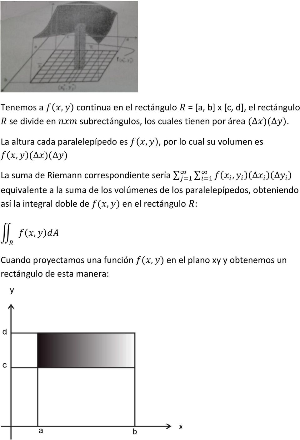 La altura cada paralelepípedo es ( ( )( )( ) ), por lo cual su volumen es La suma de Riemann correspondiente sería ( )( )(