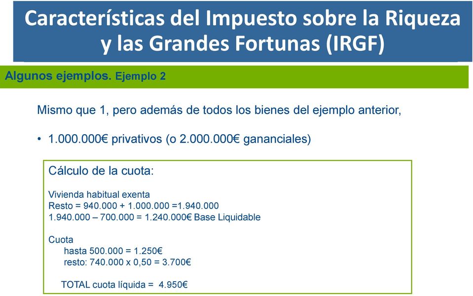 000 privativos (o 2.000.000 gananciales) Cálculo de la cuota: Vivienda habitual exenta Resto = 940.000 + 1.000.000 =1.