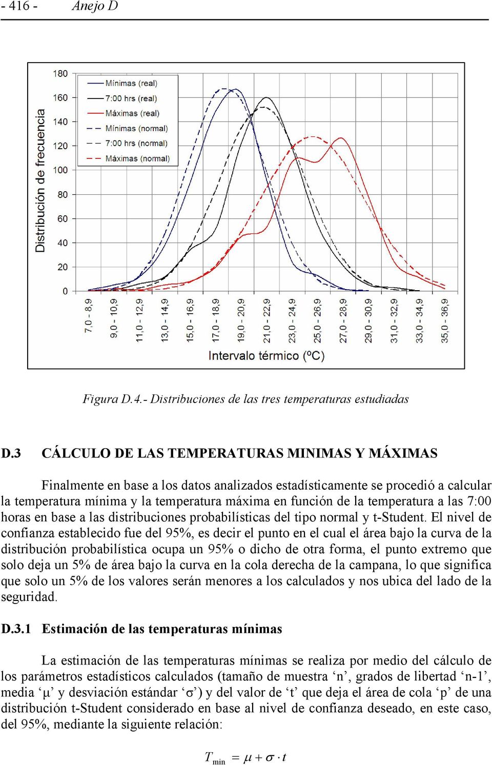 temperatura a las 7:00 horas en base a las distribuciones probabilísticas del tipo normal y t-student.