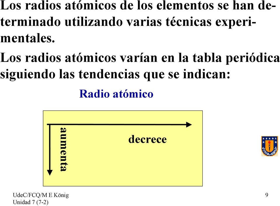 Los radios atómicos varían en la tabla periódica