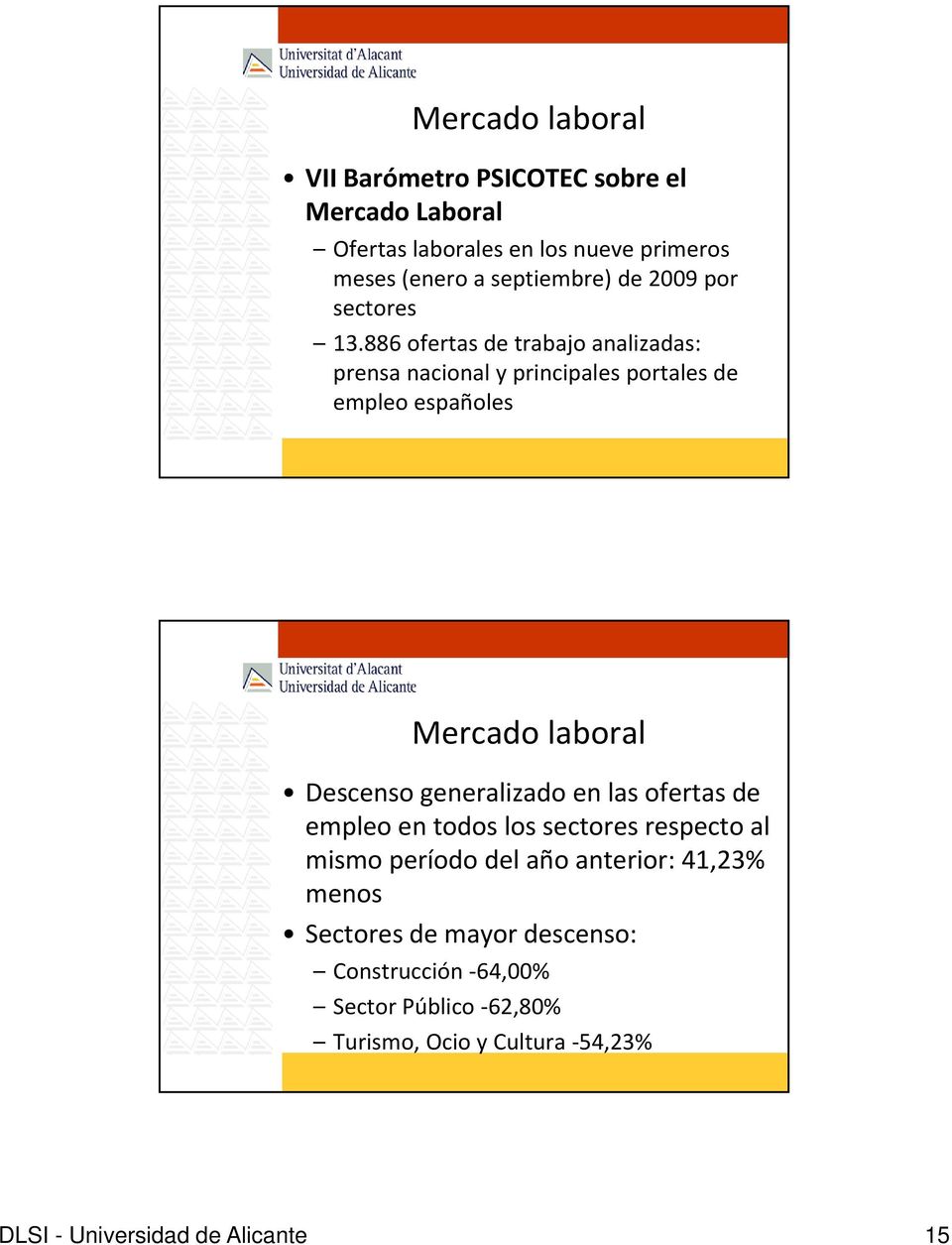 886 ofertas de trabajo analizadas: prensa nacional y principales portales de empleo españoles Mercado laboral Descenso
