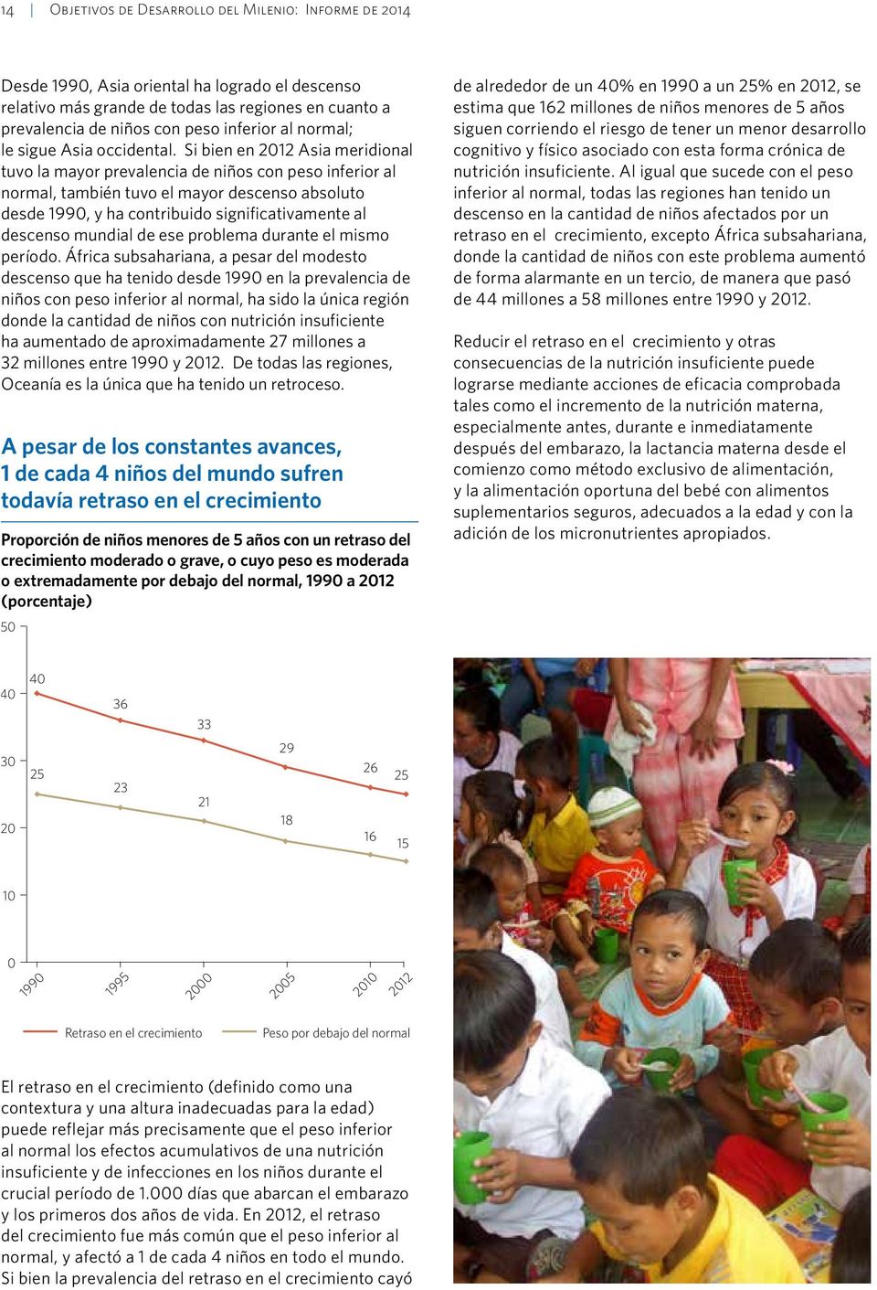 Si bien en 2012 Asia meridional tuvo la mayor prevalencia de niños con peso inferior al normal, también tuvo el mayor descenso absoluto desde 1990, y ha contribuido significativamente al descenso