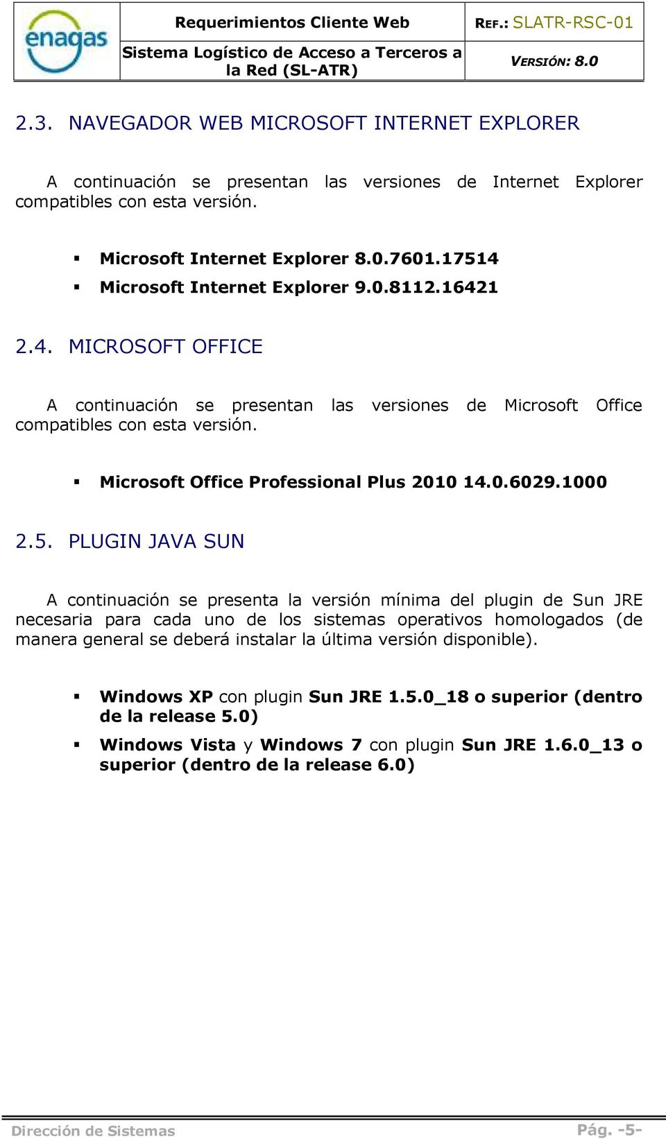 Microsoft Office Professional Plus 2010 14.0.6029.1000 2.5.