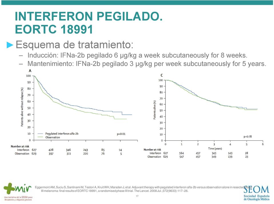 Mantenimiento: IFNa-2b pegilado 3 µg/kg per week subcutaneously for 5 years.