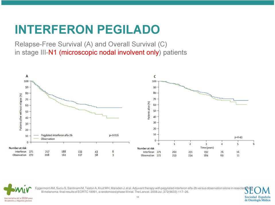 al. Adjuvant therapy with pegylated interferon alfa-2b versus observation alone in resected stage III