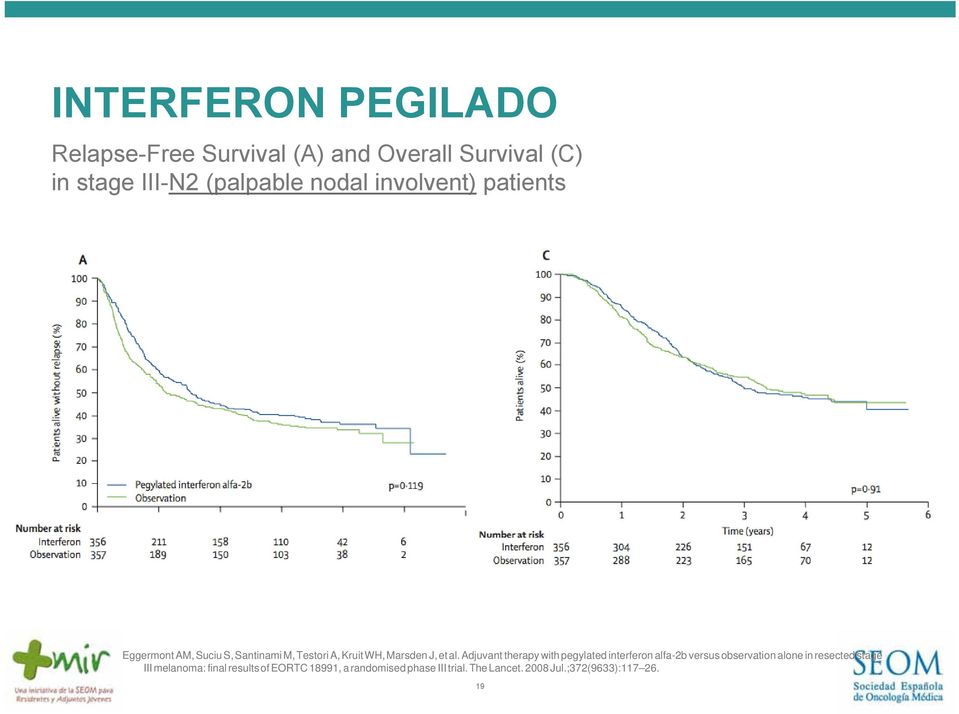 Adjuvant therapy with pegylated interferon alfa-2b versus observation alone in resected stage III