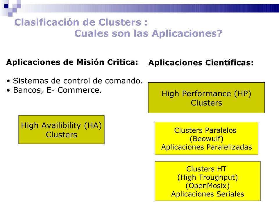 High Availibility (HA) Clusters Aplicaciones Científicas: High Performance (HP)