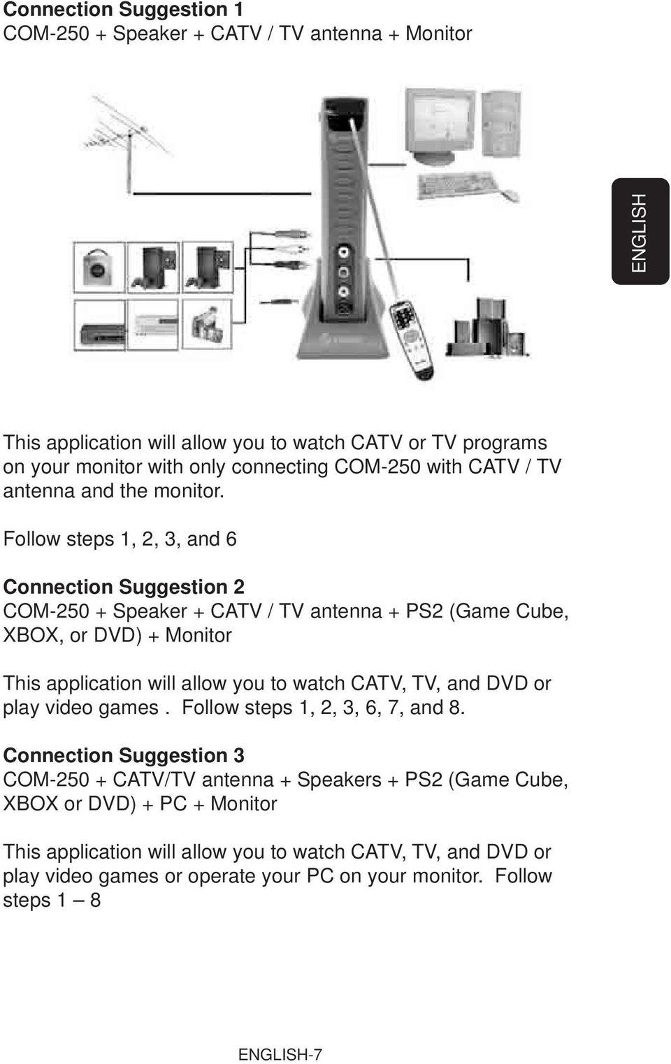Follow steps 1, 2, 3, and 6 Connection Suggestion 2 COM-250 + Speaker + CATV / TV antenna + PS2 (Game Cube, XBOX, or DVD) + Monitor This application will allow you to watch CATV,