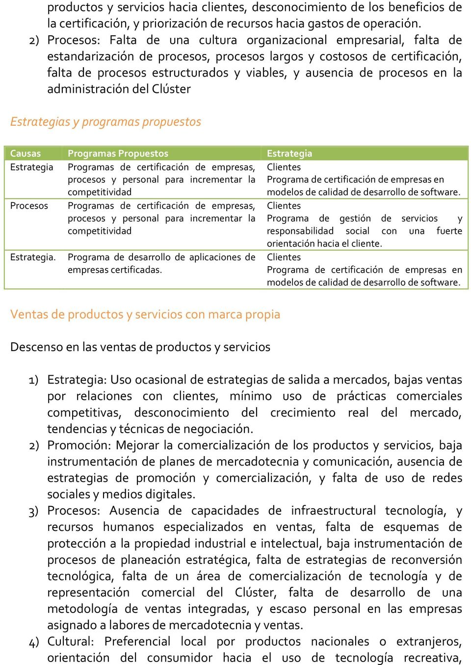 procesos en la administración del Clúster Estrategias programas propuestos Causas Programas Propuestos Estrategia Estrategia Programas de certificación de empresas, procesos personal para incrementar