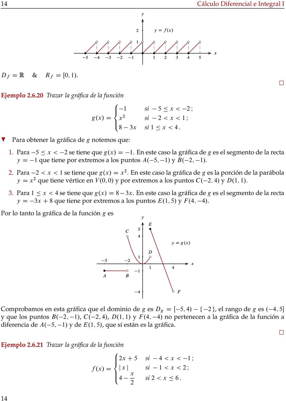B. ; /.. Para < < se tiene que g./ D. En este caso la gráfica de g es la porción de la parábola D que tiene vértice en V.0; 0/ por etremos a los puntos C. ; / D.; /.. Para < se tiene que g./ D 8.