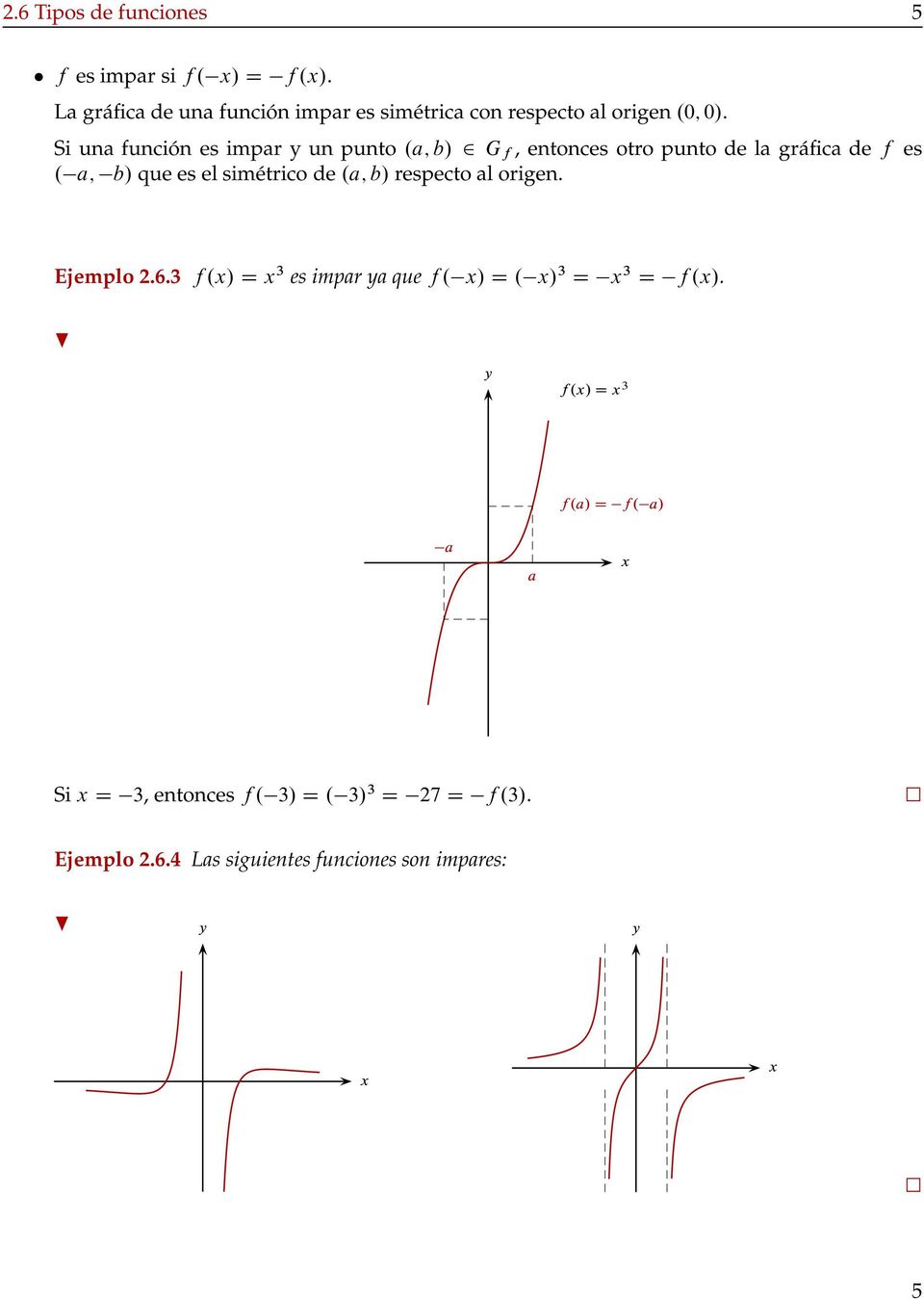 Si una función es impar un punto.a; b/ G f, entonces otro punto de la gráfica de f es.