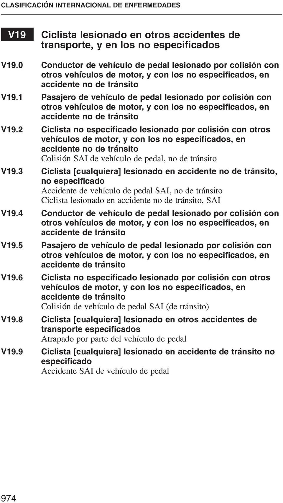 1 Pasajero de vehículo de pedal lesionado por colisión con otros vehículos de motor, y con los no especificados, en accidente no de tránsito V19.