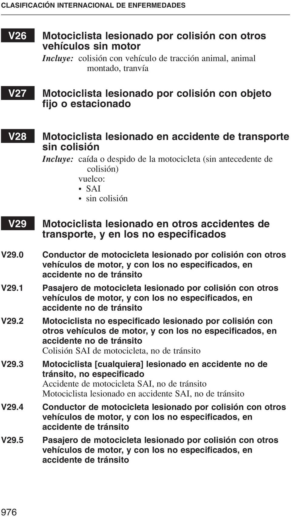 colisión) vuelco: SAI sin colisión Motociclista lesionado en otros accidentes de transporte, y en los no especificados V29.