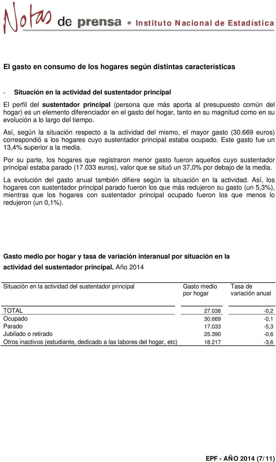 Así, según la situación respecto a la actividad del mismo, el mayor gasto (30.669 euros) correspondió a los hogares cuyo sustentador principal estaba ocupado.