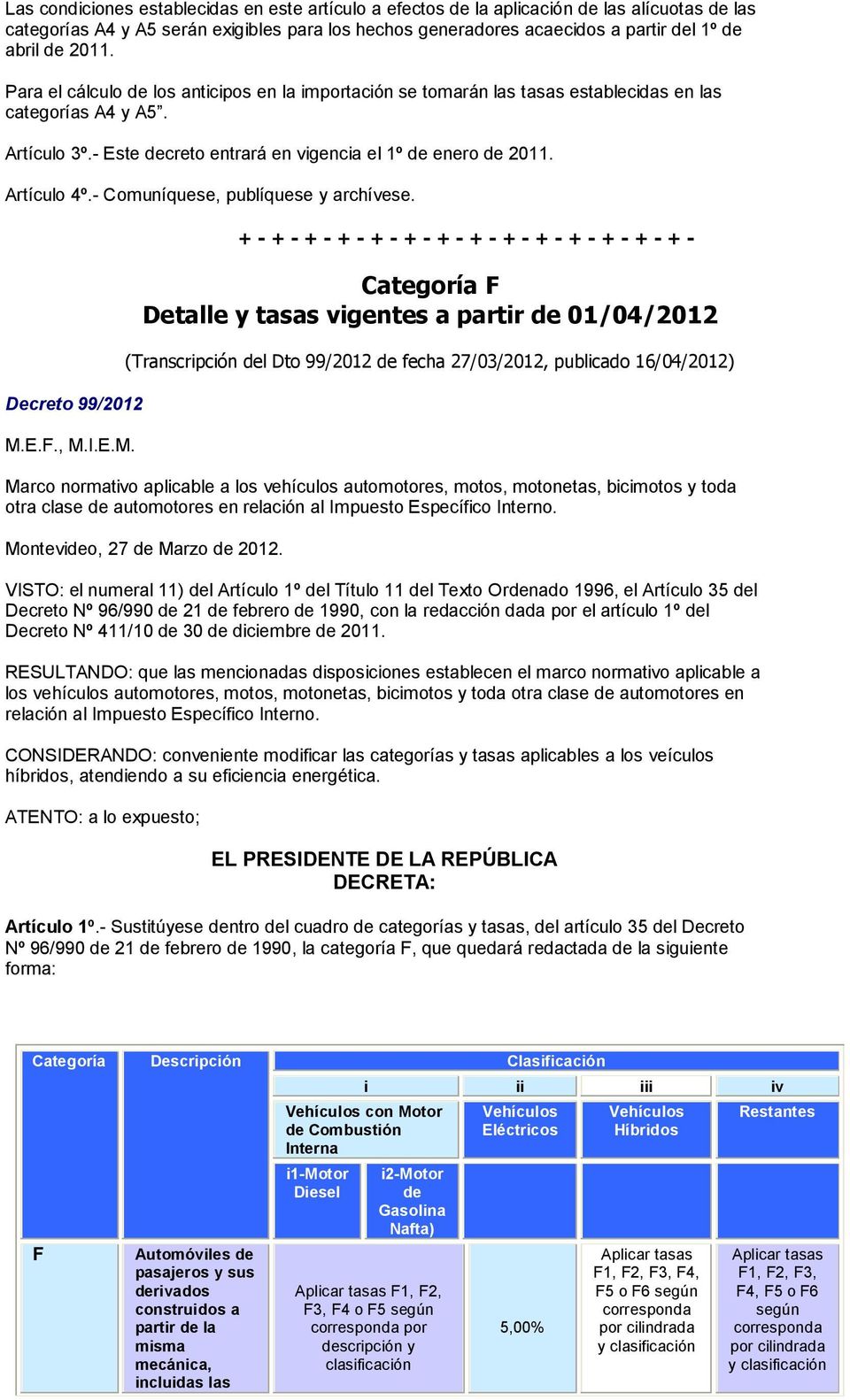 Artículo 4º.- Comuníquese, publíquese y archívese. Decreto 99/2012 M.