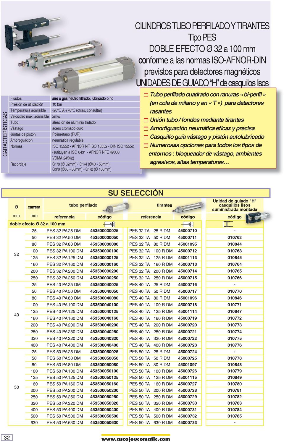 duro Juntas de pistón Poliuretano (PUR) Amortiguación neumática regulable Normas ISO 5552 - AFNOR NF ISO 5552 - DIN ISO 5552 (sutituyen a ISO 64 - AFNOR NF 4900 VDMA 24562) Racordaje G/8 ( 2) - G/4