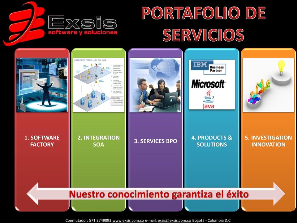 PRODUCTS & SOLUTIONS 5.