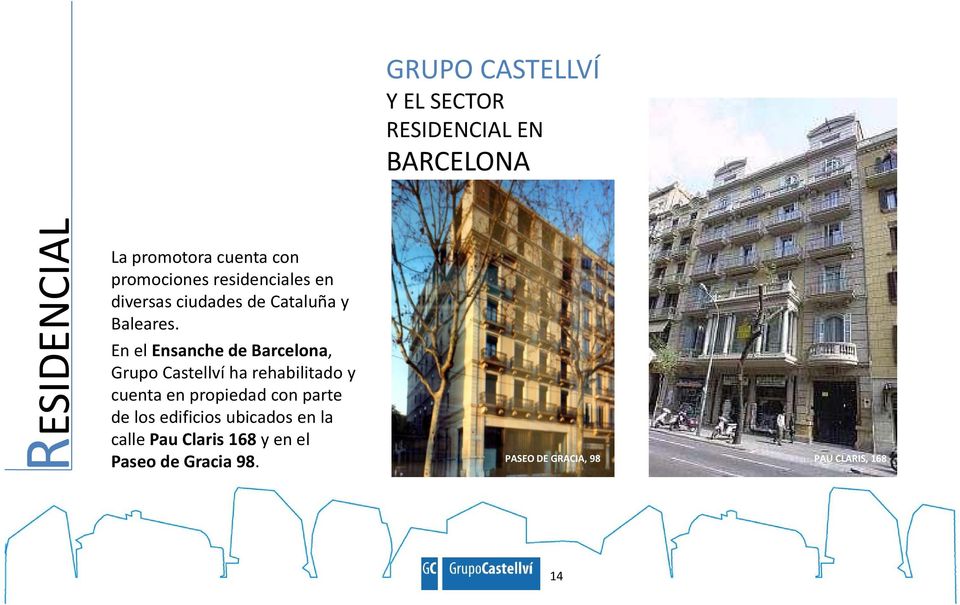 En el Ensanche de Barcelona, Grupo Castellví ha rehabilitado y cuenta en propiedad con parte