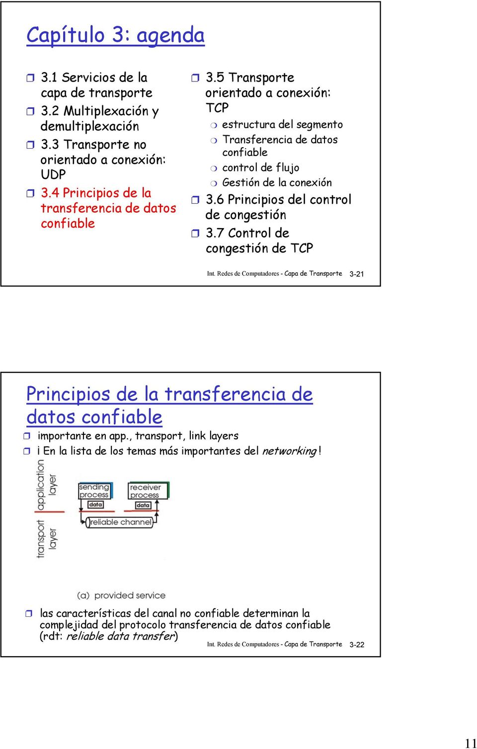 7 Control de congestión de TCP Int. Redes de Computadores - Capa de Transporte 3-21 Principios de la transferencia de datos confiable importante en app.