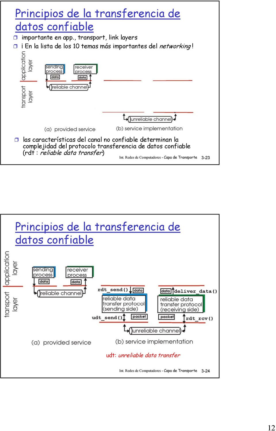 las características del canal no confiable determinan la complejidad del protocolo transferencia de datos confiable (rdt