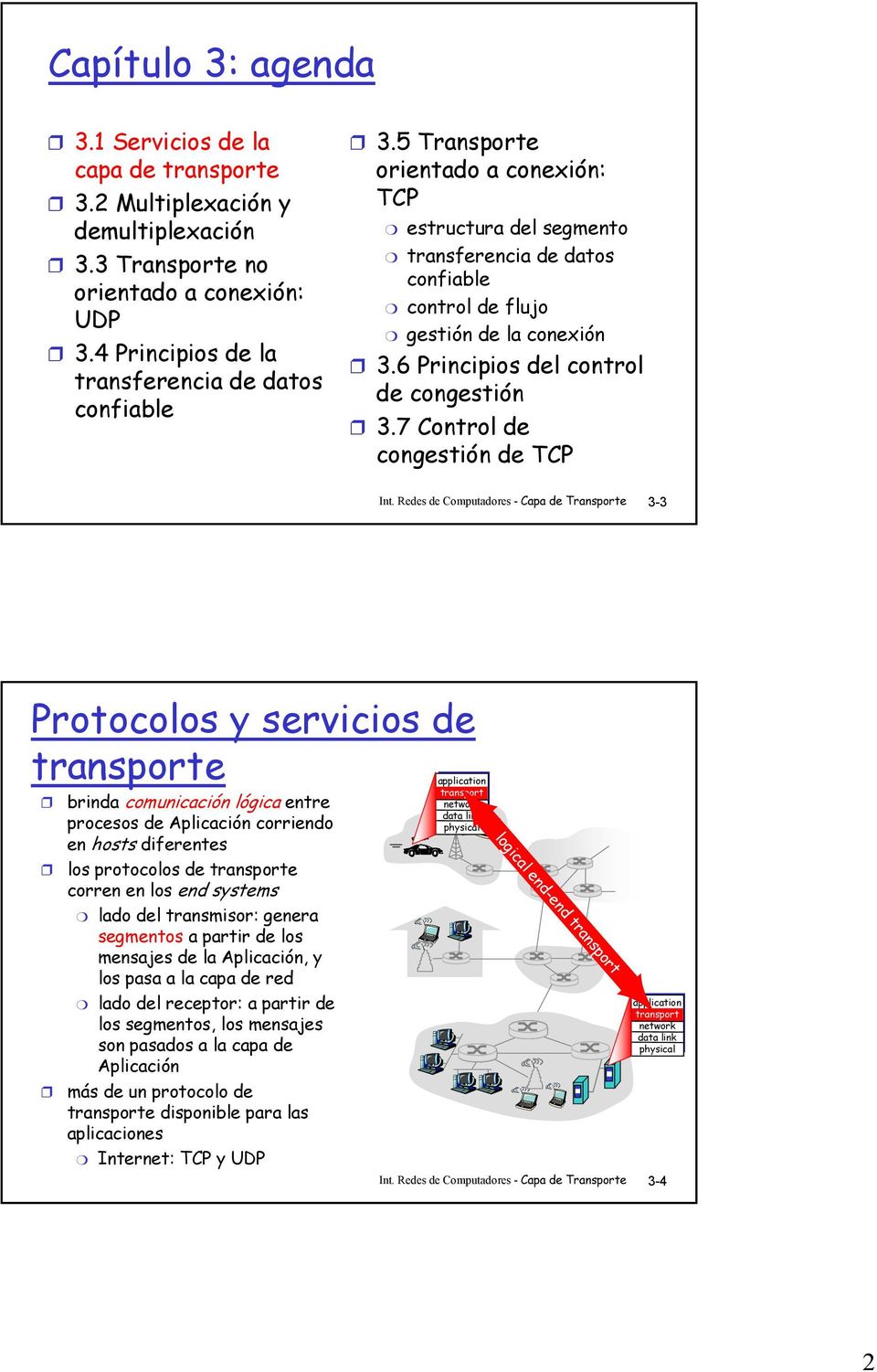 7 Control de congestión de TCP Int.