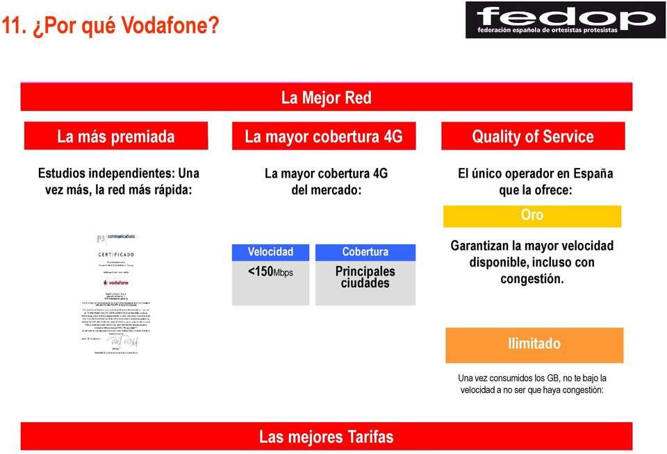 mayor cobertura 4G del mercado: Quality of Service El único operador en España que la ofrece: Oro Velocidad <150