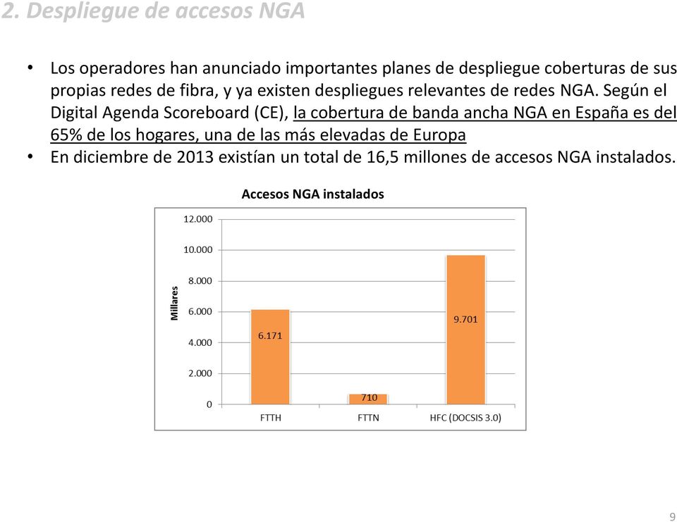 Según el Digital Agenda Scoreboard (CE), la cobertura de banda ancha NGA en España es del 65% de los