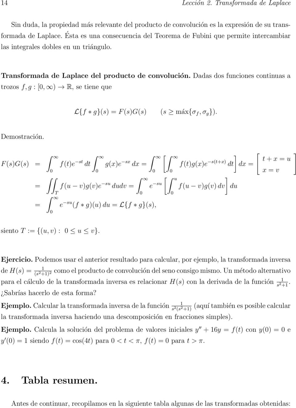 Dadas dos funciones continuas a trozos f, g : [, ) R, se tiene que Lf g}(s) = F (s)g(s) (s máxσ f, σ g }). Demostración.